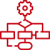 cybersec_businessmodel_red_new cybersec_businessmodel_red_new